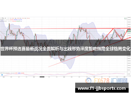 世界杯预选赛最新战况全面解析与出线形势深度前瞻指南全球格局变化
