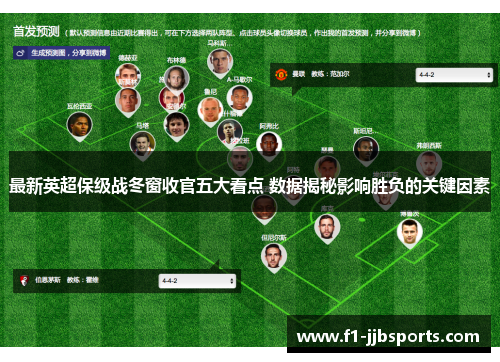 最新英超保级战冬窗收官五大看点 数据揭秘影响胜负的关键因素 最新英超保级战冬窗收官五大看点 数据揭秘影响胜负的关键因素
