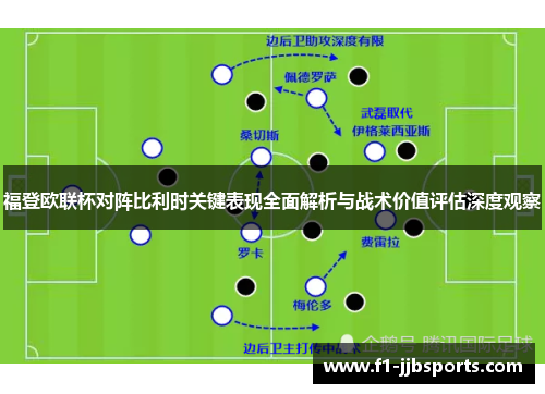 福登欧联杯对阵比利时关键表现全面解析与战术价值评估深度观察