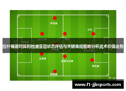拉什福德对阵利物浦亚冠状态评估与关键表现前瞻分析战术价值走势