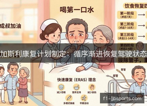 加斯利康复计划制定:循序渐进恢复驾驶状态 加斯利康复计划制定:循序渐进恢复驾驶状态