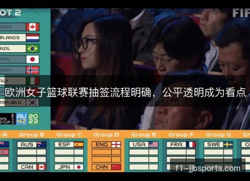 欧洲女子篮球联赛抽签流程明确，公平透明成为看点
